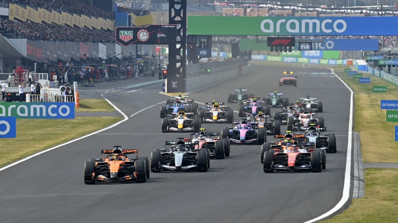 FORMULA 1